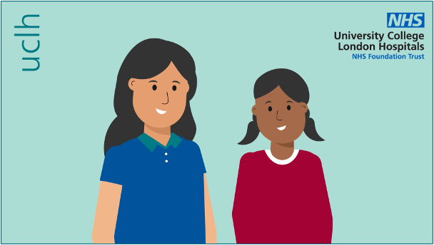 IV sedation animations